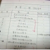 中身